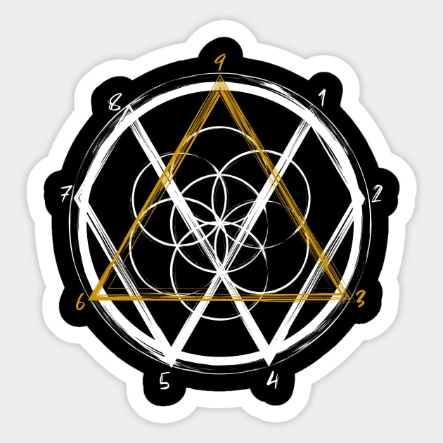 Nikola tesla hot sale symbol